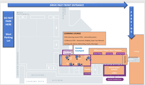Sun Service Layout layout – SUNsource