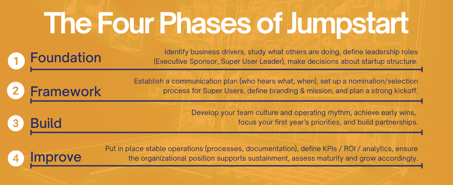 Jumpstart Phases